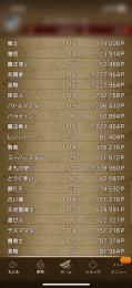 ドラクエ10 引退アカウント！