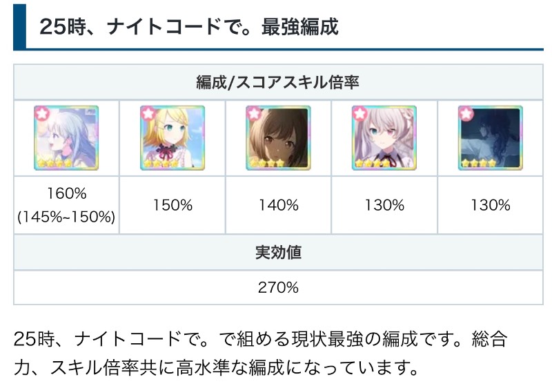 プロセカ引退廃課金ニーゴ最強編成｜プロセカ｜ゲームクラブ
