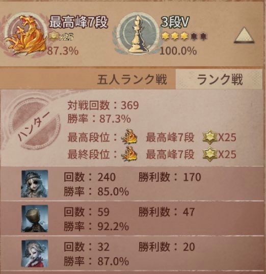 専用 第五人格 ゲームクラブ