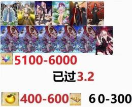 聖晶石5100~6000個+キャストリア+諸葛孔明+水着スカディ+コヤンスカヤ+オベロン+水着伊吹