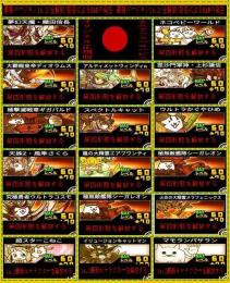 全キャラ本能超本能解放満級+第4形態+第3形態+統率旗500+にゃんパワー各種類500+ネコ缶+