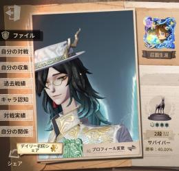 麒麟商人＆その他衣装、携帯品等