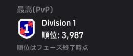 【Div1 4000位】急ぎ ゲームセンター未連携