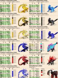 公式pve 受精卵/胚1つ35円