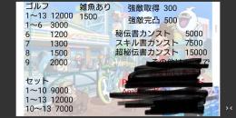 ぷにぷに‼️　おはじき‼️　秘伝書代行‼️