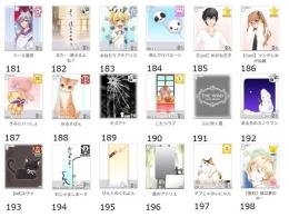 ★アバター販売【セット衣装2・02】