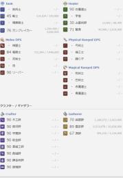 FF14 引退アカウント　サブ垢にいかがですか？