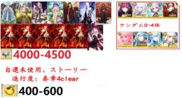 【画像の所持】聖晶石4000-4500個+果実400-600個+その他