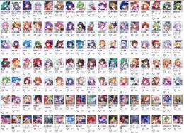 国内業者が丁寧に対応 【東ロワ】検索可 人気キャラ1体~ 初期アカウント販売