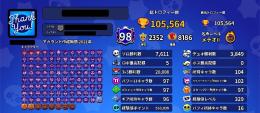 ✅評価180以上⭕️安心安全‼️✅🏆トロ10万超え‼️完全引退垢⭕️