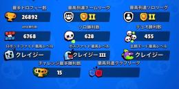 即入金のみ 引退垢🏆約27000　メアドをgmailにして譲渡