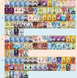 昴かずみ 他 リセマラ 10アカウントセット