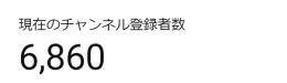 登録者6860人 YouTubeチャンネル