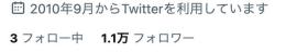 アダルトアフィリエイト垢　フォロワー11,979人