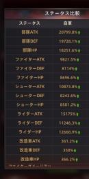 【サーバ内歴戦TOP】歴戦14.8億 CC44 ライダー 即移民可