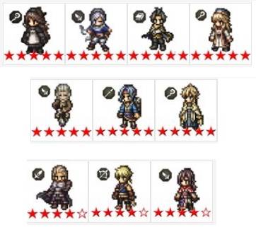 リセマラ垢 5 キャラ7体 オクトラのアカウント売買サイト