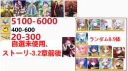【画像の所持】聖晶石5100-6000個+果実400-600個+呼符20-300枚+その他