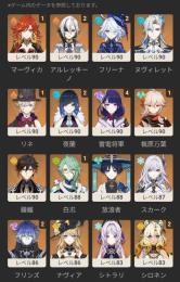 ランク60／★5限定多数／雷電4凸／フリーナ2凸／アルレッキーノ2凸／夜蘭2凸／シロネン2