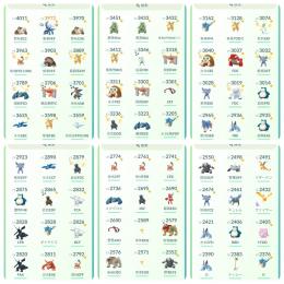 【TL41】100%伝説所持❗️伝説71体❗️色違い90体❗️高個体値高CP多数❗️