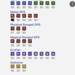 FF14 引退 個人FC 2件 4絶済 1億ギル所持