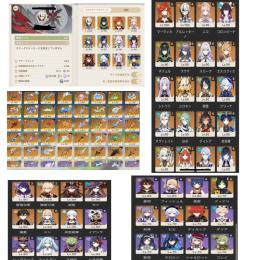 原神　ゼンゼロ　総課金額250万以上最強アカウント