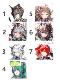 【画像人物7選1】+六星ランダム0-3体+合計合成玉500000個前後