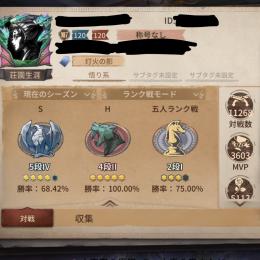 グレイス、ガラテアUR、最高峰枠多数