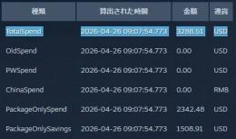 【★総額約53万アカウント★】212game&286dlc