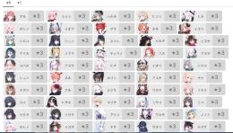 【ブルアカ】人気キャラ組合せ自由に選べる垢をどうぞ、手ごろなお値段、毎日更新