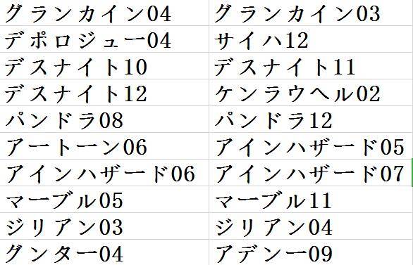 速報版 リネージュwの最新リセマラ情報 ゲーム攻略方法まとめ