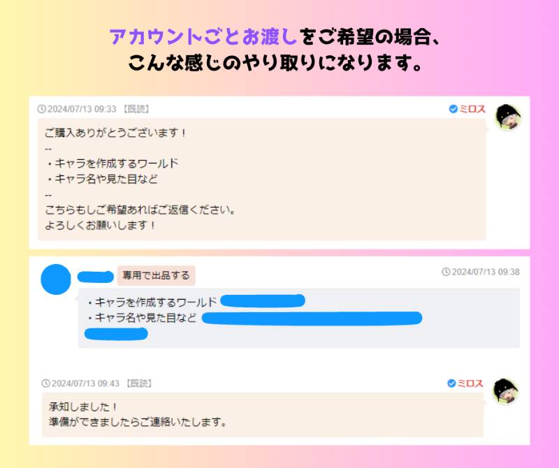 出品画像