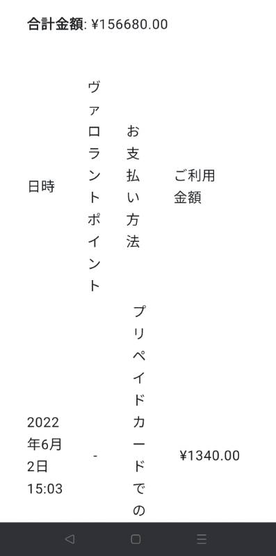 出品画像
