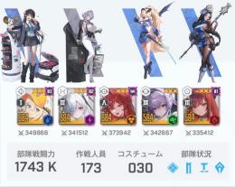 MAXレッドフード・高練度垢・ピルグリム含む高凸多・石5.2万・未所持4・未連携・完全譲渡