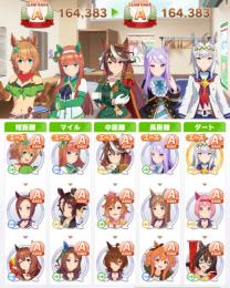 A+ウマ娘育成アカウント SSR多数 星3以上多数 チームランクA サポpt14万 マニー47万