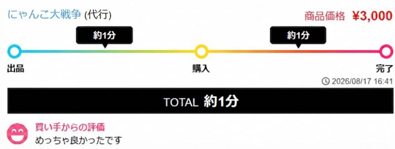 出品画像