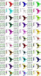 Argentavis——インプリント100% ---+124サド