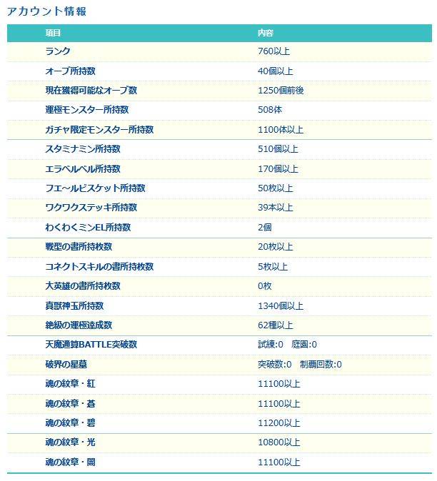 出品画像