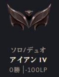 アイアン4　-100LP
