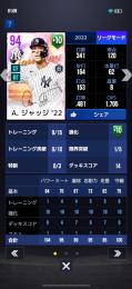 ヤンキース　最強垢