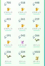 仮装ピカチュウ7、イトマル4、仮装ポッチャマ4、デスマス3、裏タスク内仮装フワライド