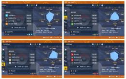 【ポケモンSV】準伝説　4種　セット