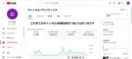 【登録者3.1万人】YouTubeアカウント【総再生回数1.6億】