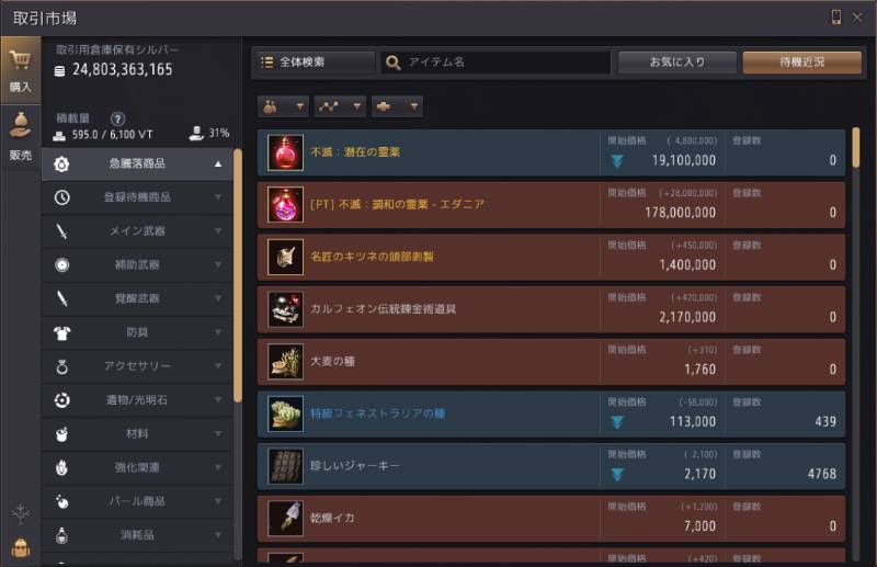 出品画像