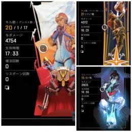 【ps4】SALE❗他サイト実績90↑🎉激安ハンマー代行🎉割引あります❗