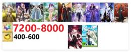 【画像の所持】聖晶石7200-8000個　果実400-600個+その他