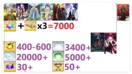 【画像の所持】石+呼符×3＝聖晶石7000個相当　果実400-600個、奏章4クリアした
