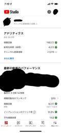 登録者1600人【収益申請可能】総再生時間4万時間