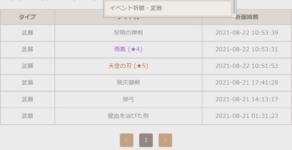 出品画像