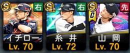 オリックス　イチロー.糸井