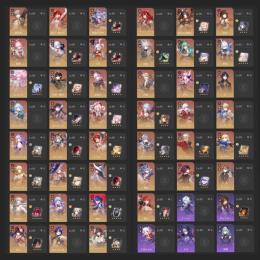 HoYoverseアカウント スタレ(ガチャチケ360連分)、ゼンゼロ(ガチャチケ253連分)、原神